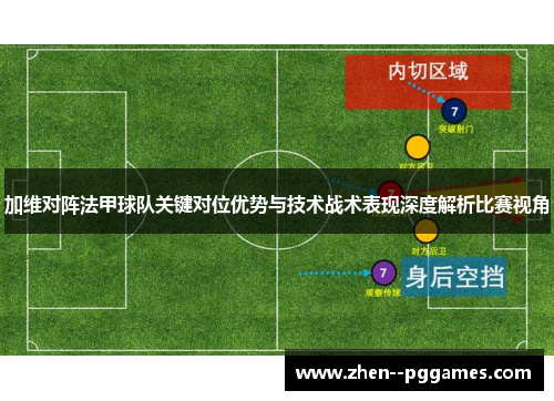加维对阵法甲球队关键对位优势与技术战术表现深度解析比赛视角 加维对阵法甲球队关键对位优势与技术战术表现深度解析比赛视角